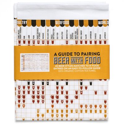 Un guide pour associer la bière à la nourriture