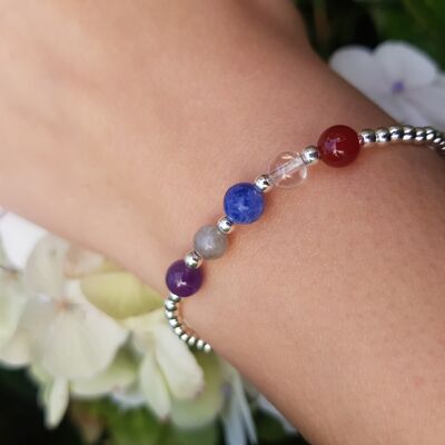 Pisces - Zodiac Crystal Bracelet - Sterling Silver