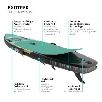 NELIO - EXOTREK - SUP board avec pagaie, pompe et sac à dos - noir 6