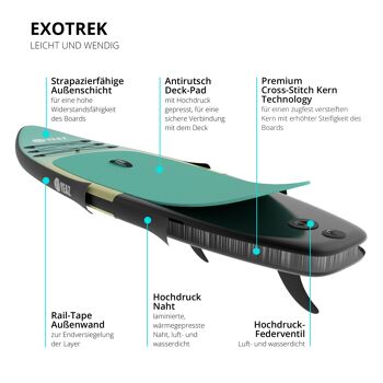 NOHEA - EXOTREK - SUP board avec pagaie, pompe et sac à dos - blanc 6