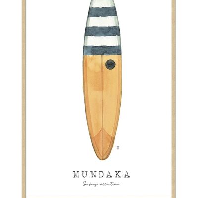 Surfing Mundaka painting