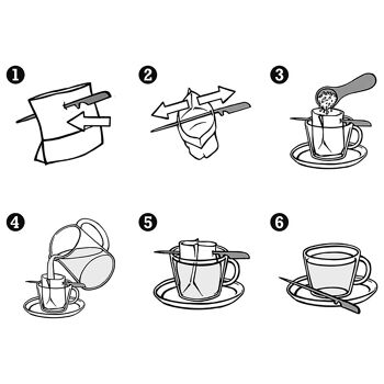 100 TASSENGRÖSSE Teefilter + 1 Stick 7