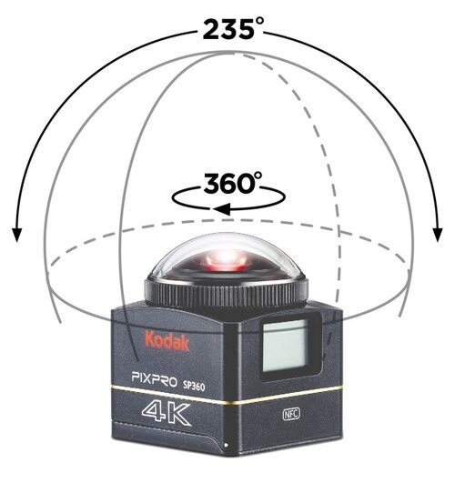 KODAK Pixpro - Caméra Numérique - SP360 4K avec Combo A 
- Pack Aqua Sport