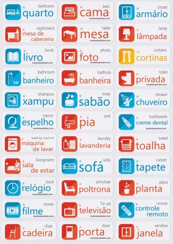 🇵🇹 Autocollants d'apprentissage de la langue portugaise 3