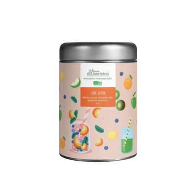 Detox cure 40g - ORGANIC herbal tea of sweet mint, chicory, nettle