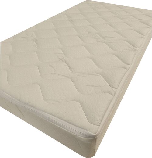 Matelas climatisé 81x56x8cm pour lit mini bassinet