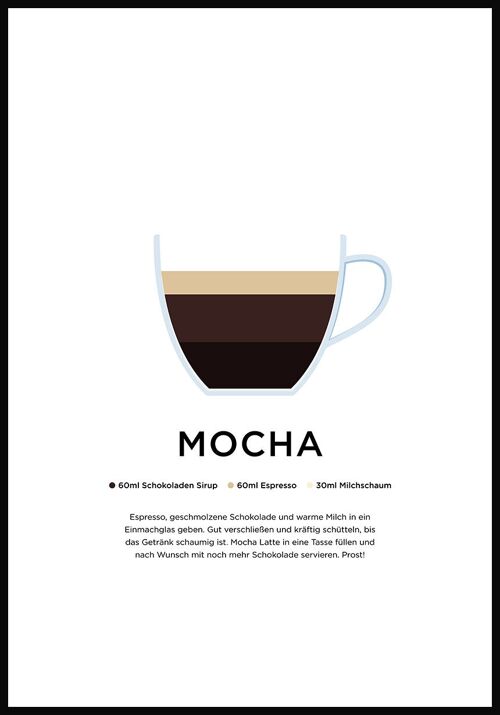 Mocha Kaffee Poster mit Zubereitung (deutsch) - 21 x 30 cm