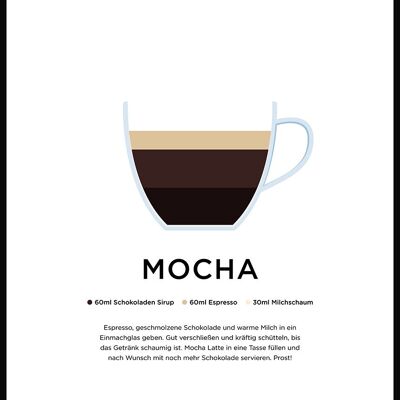 Mocha Kaffee Poster mit Zubereitung (deutsch) - 21 x 30 cm