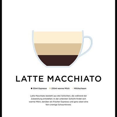 Latte Macchiato Poster mit Zubereitung (deutsch) - 30 x 40 cm