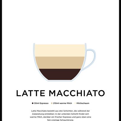 Latte Macchiato Poster mit Zubereitung (deutsch) - 50 x 70 cm