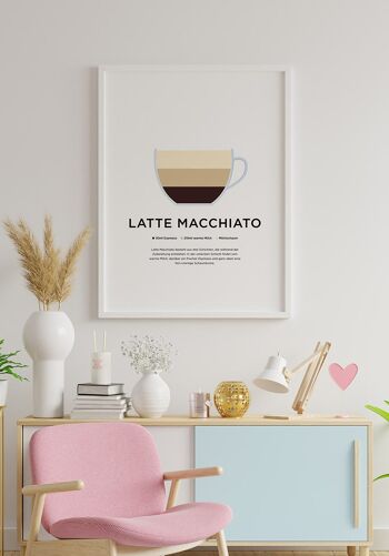 Affiche latte macchiato avec préparation (allemand) - 70 x 100 cm 3