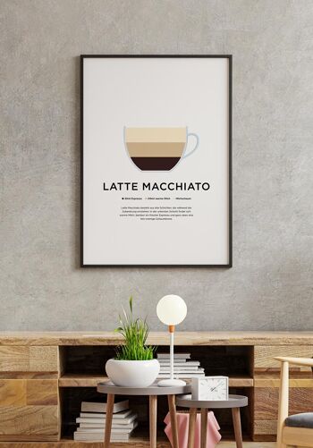 Affiche latte macchiato avec préparation (allemand) - 70 x 100 cm 4