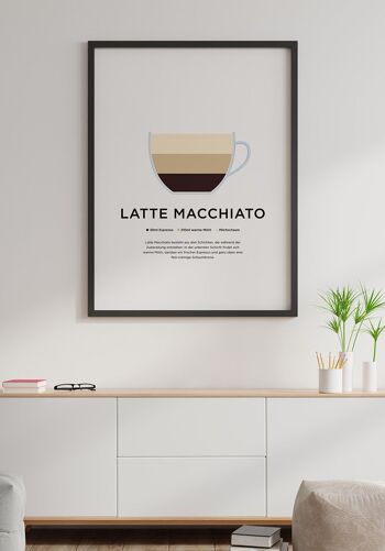 Affiche latte macchiato avec préparation (allemand) - 70 x 100 cm 5