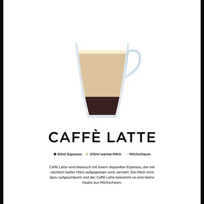 Poster Caffè Latte con preparazione (tedesco) - 21 x 30 cm