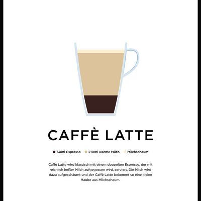 Caffè Latte Poster mit Zubereitung (deutsch) - 21 x 30 cm