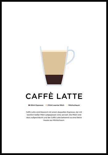 Affiche Caffè Latte avec préparation (Allemand) - 40 x 50 cm 1