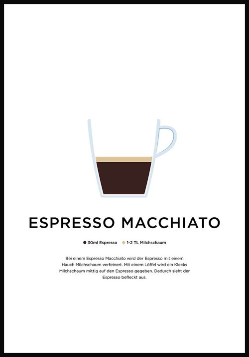 Espresso Macchiato Kaffee Poster mit Zubereitung (deutsch) - 21 x 30 cm