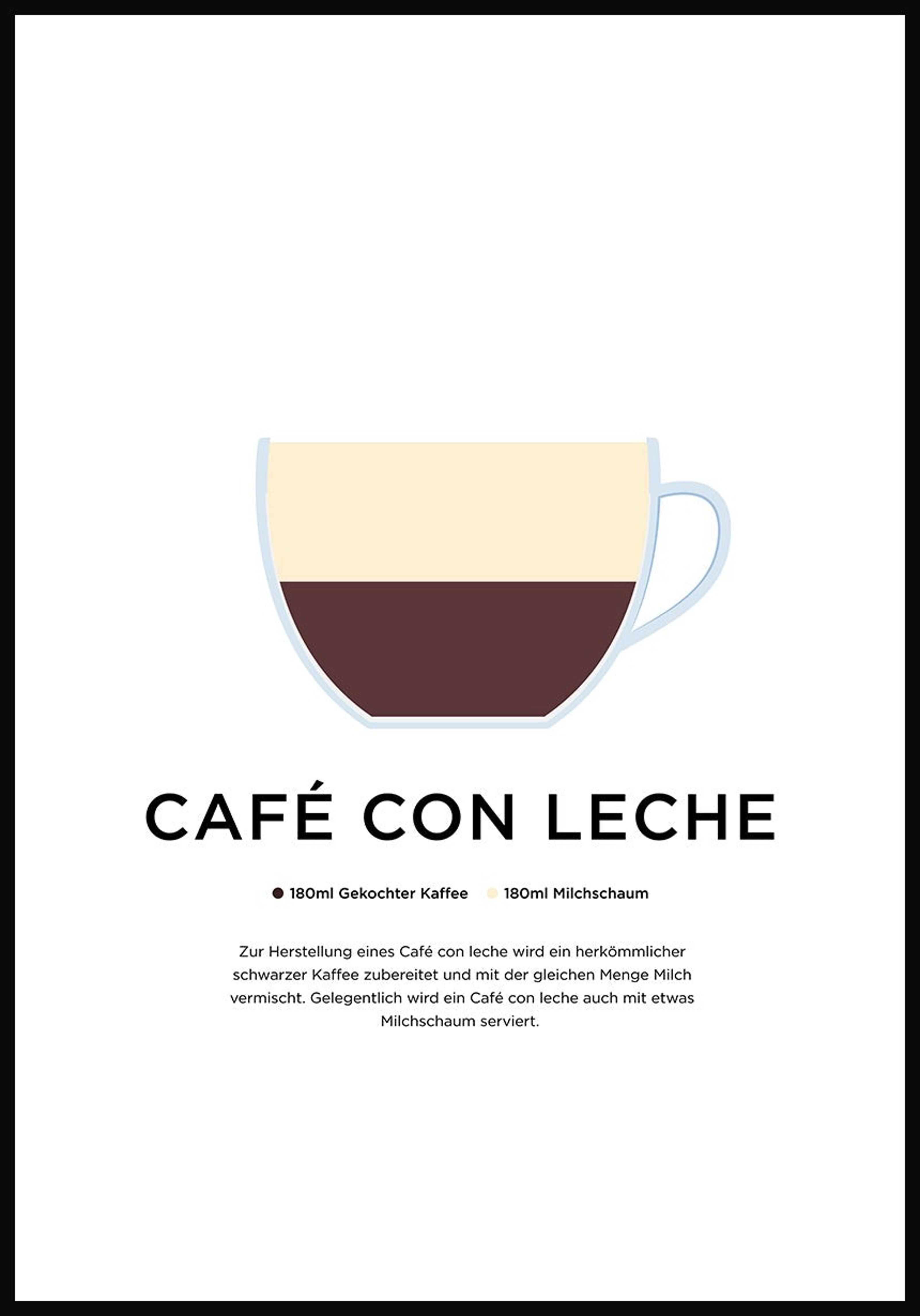 Buy wholesale Café con leche poster with preparation (German) - 40 x 50 cm