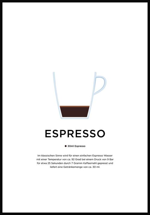Espresso Poster mit Zubereitung (deutsch) - 30 x 40 cm