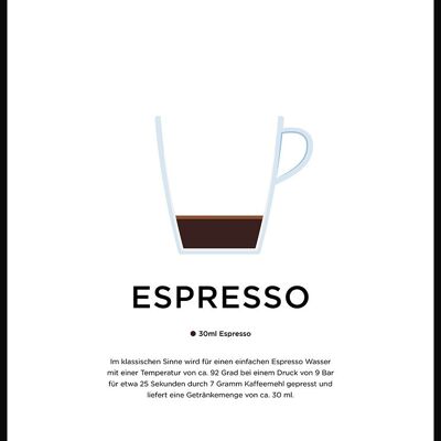 Espresso Poster mit Zubereitung (deutsch) - 30 x 40 cm