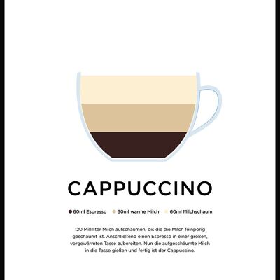Cappuccino Poster mit Zubereitung (deutsch) - 21 x 30 cm