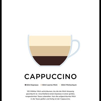 Cappuccino Poster mit Zubereitung (deutsch) - 30 x 40 cm