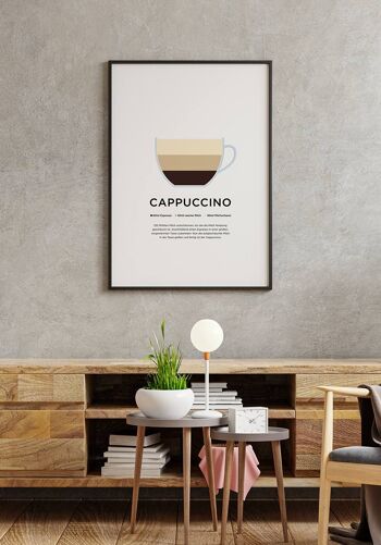 Affiche cappuccino avec préparation (allemand) - 30 x 40 cm 2