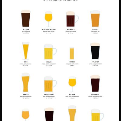 Illustrated poster beers - 30 x 40 cm