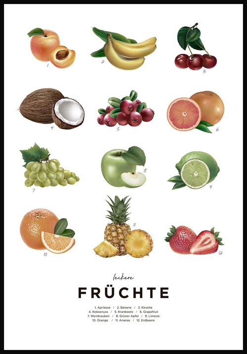 Leckere Früchte Poster - 21 x 30 cm