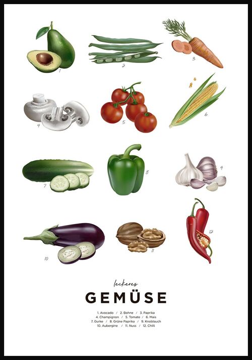 Leckere Gemüsesorten Poster - 21 x 30 cm