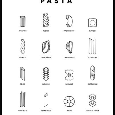 Poster with types of pasta - 30 x 40 cm