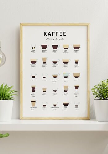 Affiche avec types de café et préparation (allemand) - 30 x 40 cm 2