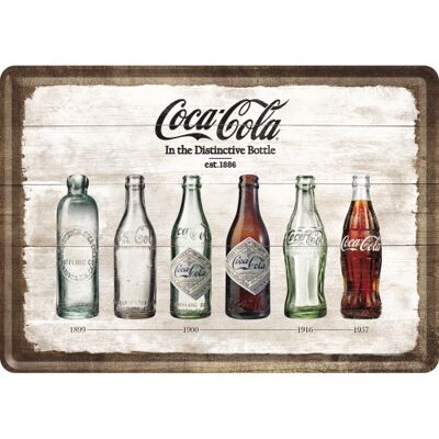 Cartolina-Cronologia della bottiglia di Coca-Cola