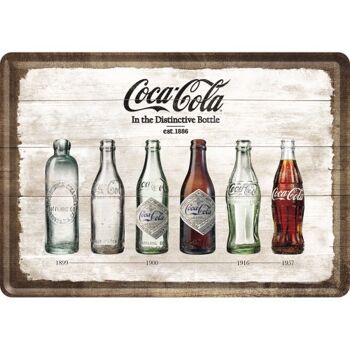 Carte postale-Chronologie de la bouteille de Coca-Cola