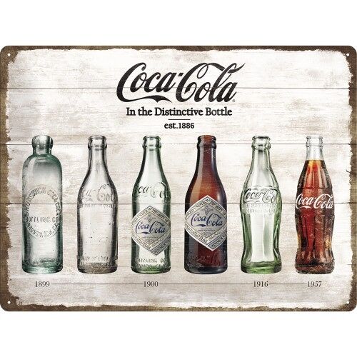 Placa de metal 30x40 cms. Coca-Cola - Bottle Timeline