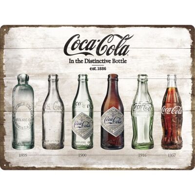 Metallplatte 30x40 cm. Coca-Cola - Zeitachse der Flasche