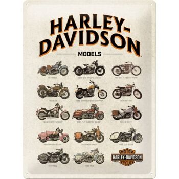 Plaque de métal 30x40 cm. Harley-Davidson - Tableau des modèles