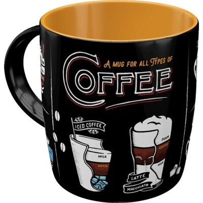 Coffee & Chocolate Mug All Types of Coffee