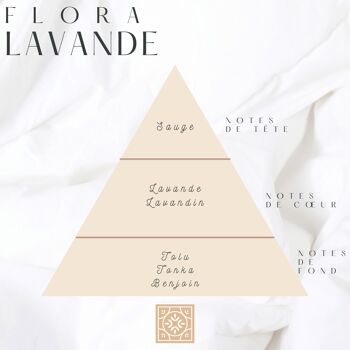 Bougie FLORA - Parfum Lavande - Taille L 2