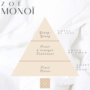 Bougie ZOE - Parfum Monoï - Taille S 2