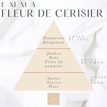 Bougie EMMA - Parfum Fleur de cerisier - Taille S 2
