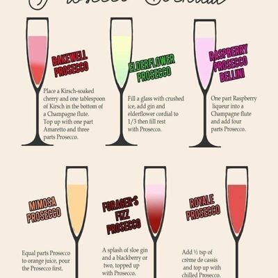 Vintage Metal Sign - Classic Cocktail Prosecco Recipes