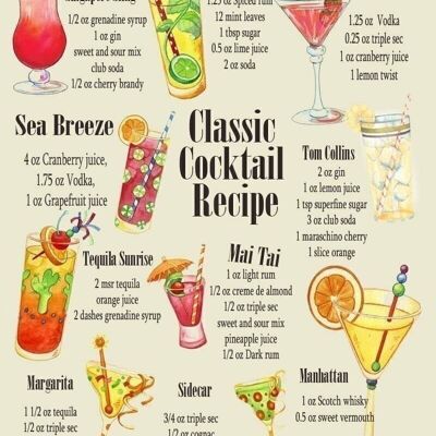 Cartello in metallo vintage - Ricette cocktail classiche