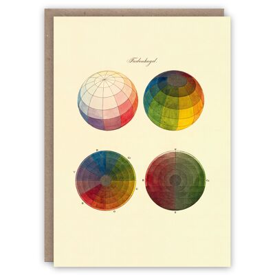 Colour Spheres