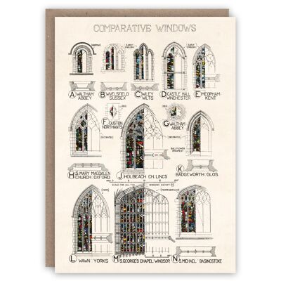 Gothic Windows