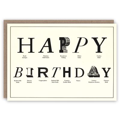 Typographic Birthday