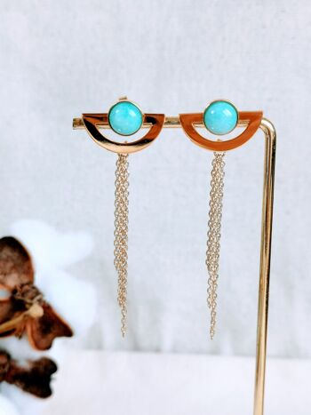 Boucles d’oreilles ISIS amazonite 2