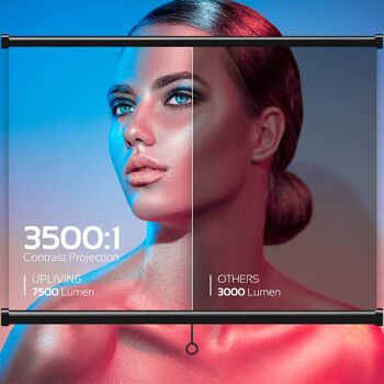 UpLiving LCD - Mini Beamer avec WiFi - Bluetooth - Entrée jusqu'à Full HD - Rapport de contraste 7 500:1 5