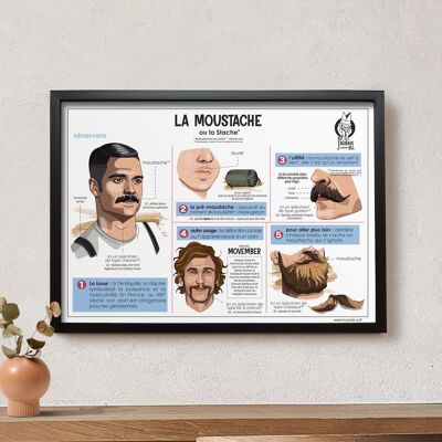 The Mustache Poster