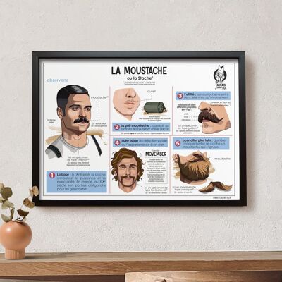 The Mustache Poster